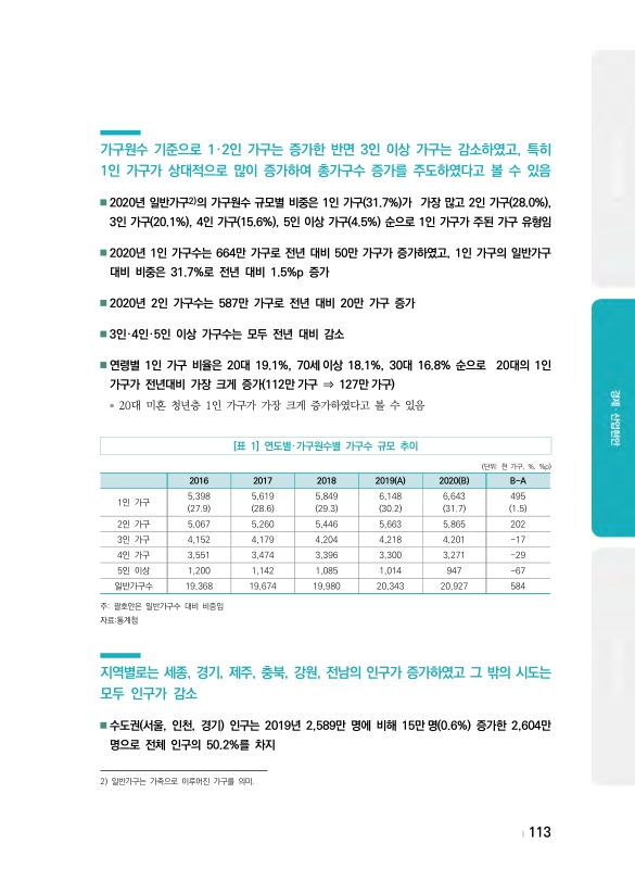 미리보기 이미지 2번째