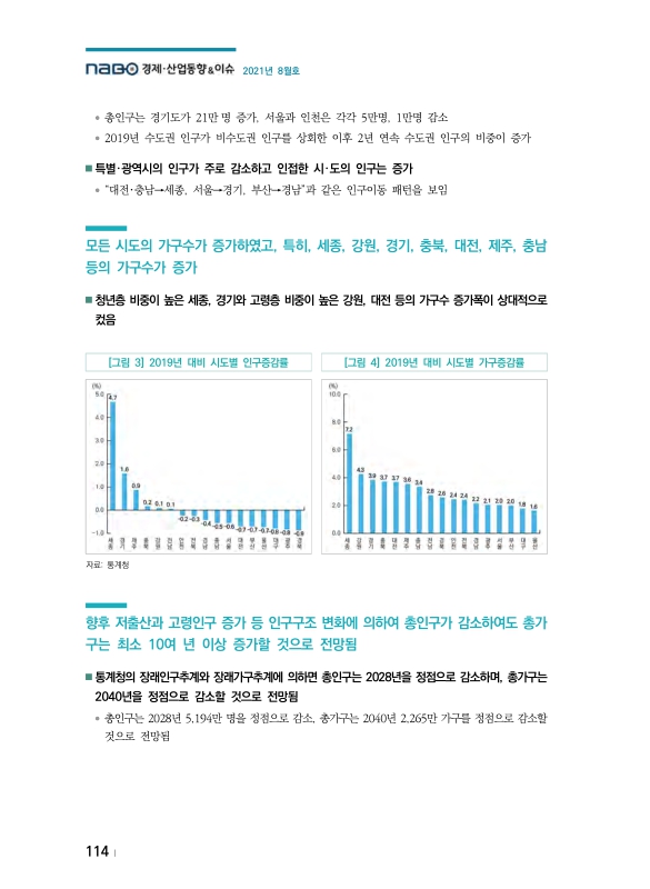 미리보기 이미지 3번째