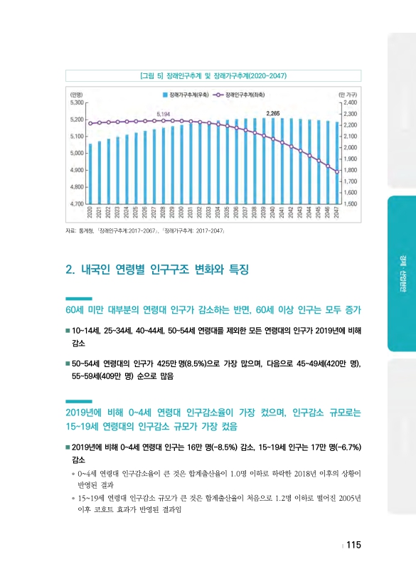 미리보기 이미지 4번째