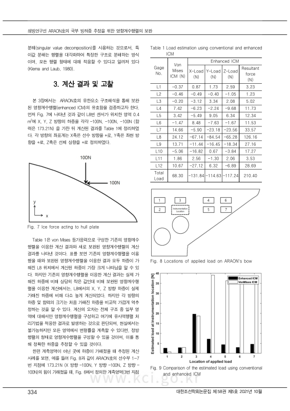 미리보기 이미지 5번째