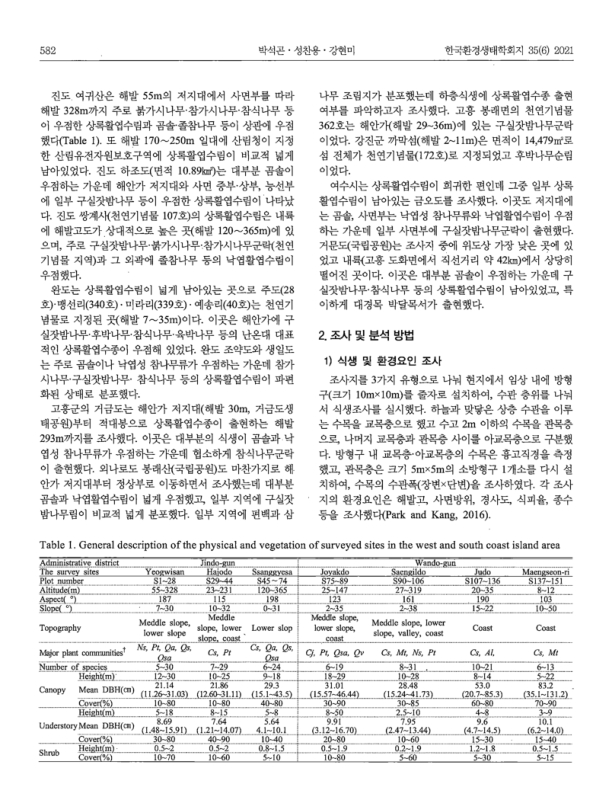 미리보기 이미지 4번째