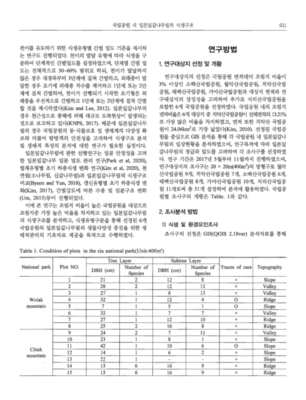 미리보기 이미지 3번째
