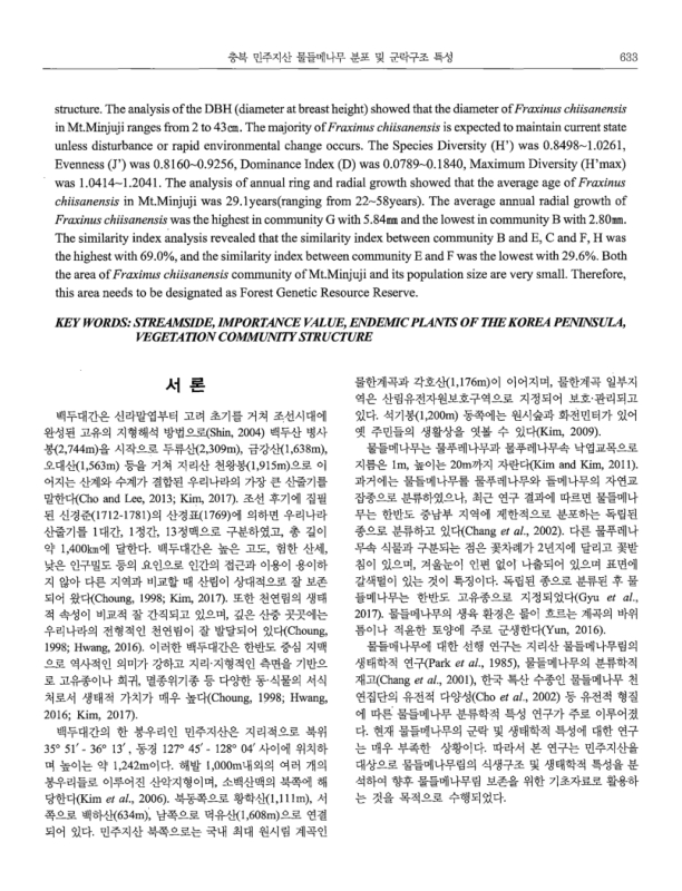 미리보기 이미지 2번째