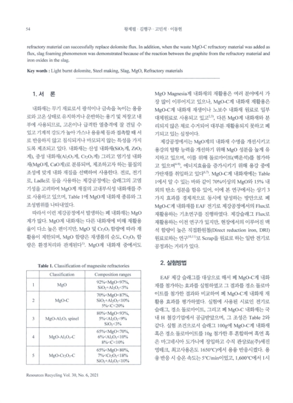 미리보기 이미지 2번째