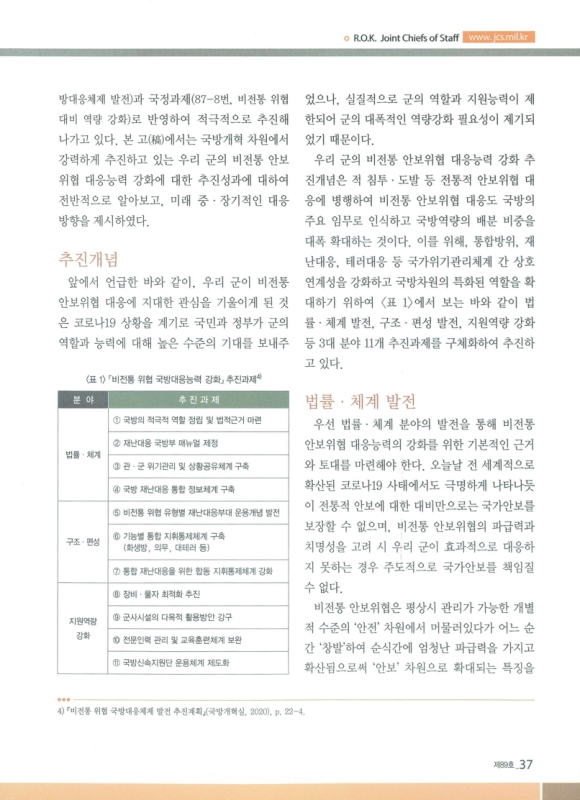 미리보기 이미지 2번째