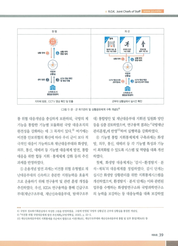 미리보기 이미지 4번째