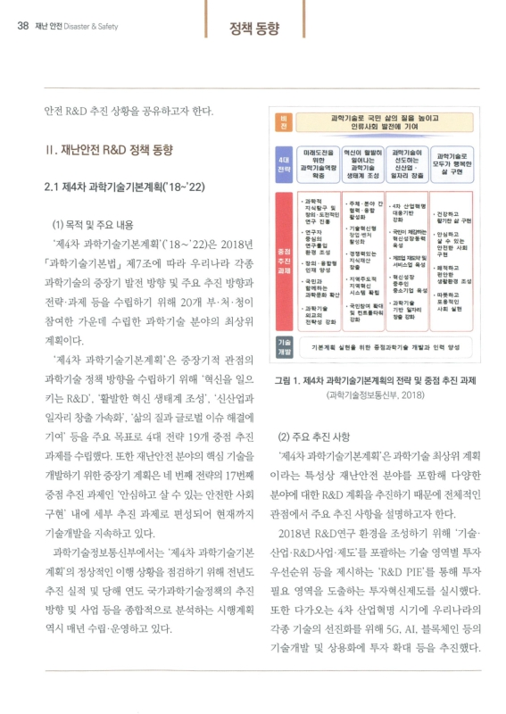 미리보기 이미지 2번째