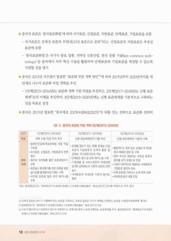 미리보기 이미지 2번째