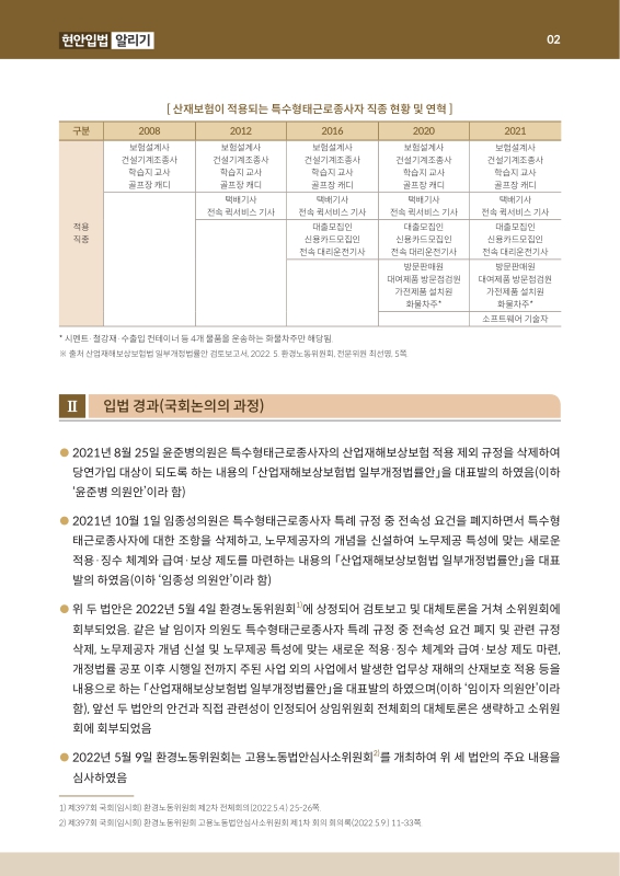 미리보기 이미지 2번째