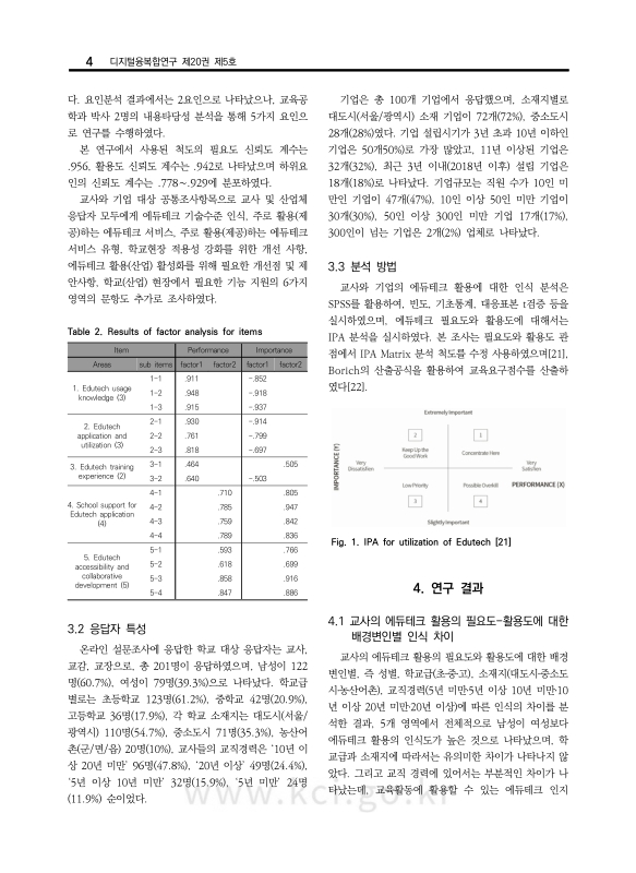 미리보기 이미지 4번째
