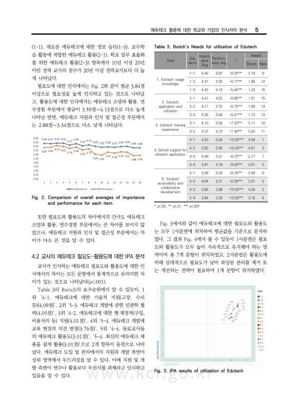 미리보기 이미지 5번째