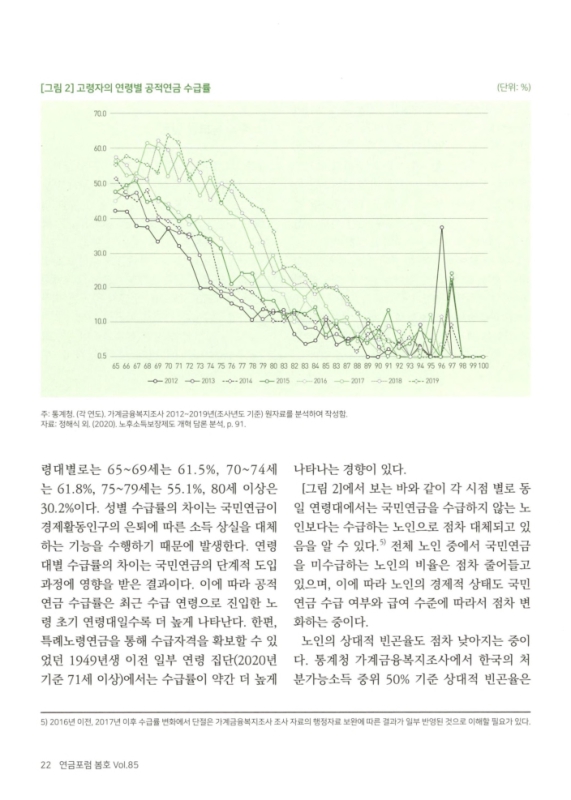 미리보기 이미지 4번째