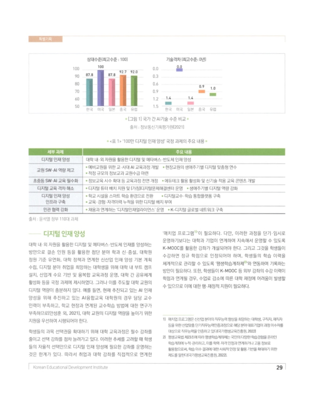 미리보기 이미지 2번째
