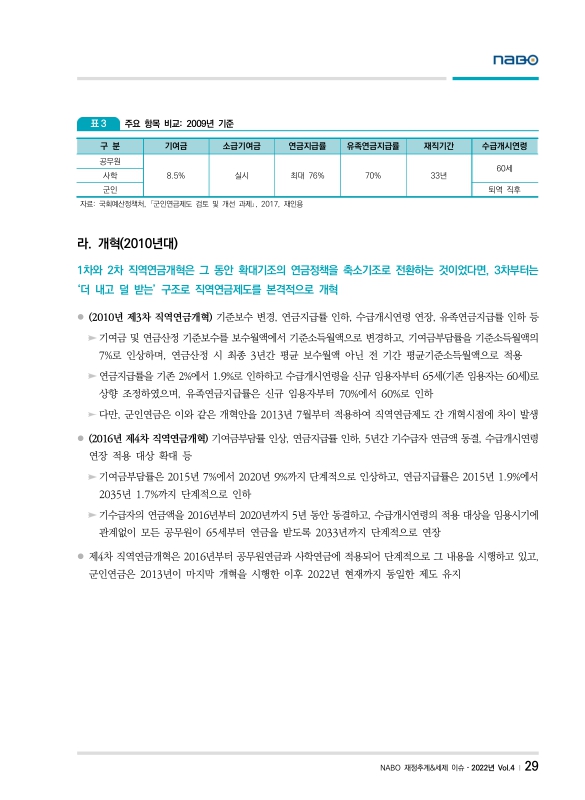 미리보기 이미지 4번째