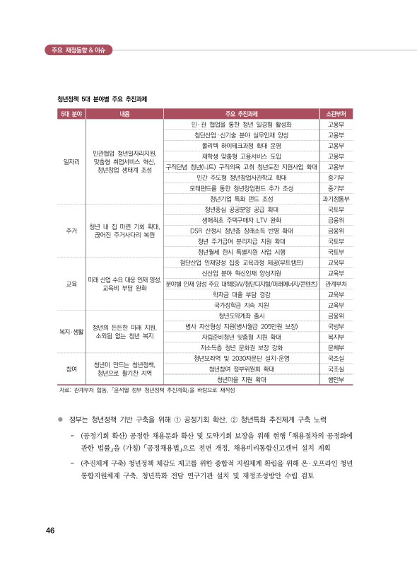 미리보기 이미지 3번째