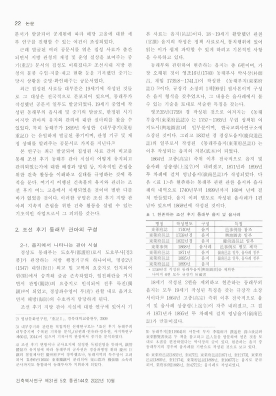 미리보기 이미지 2번째