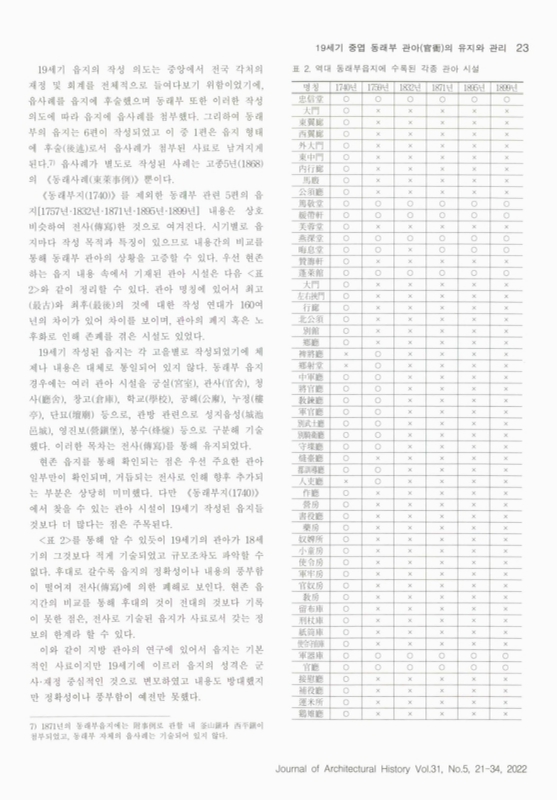 미리보기 이미지 3번째