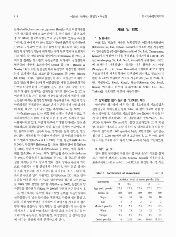 미리보기 이미지 2번째