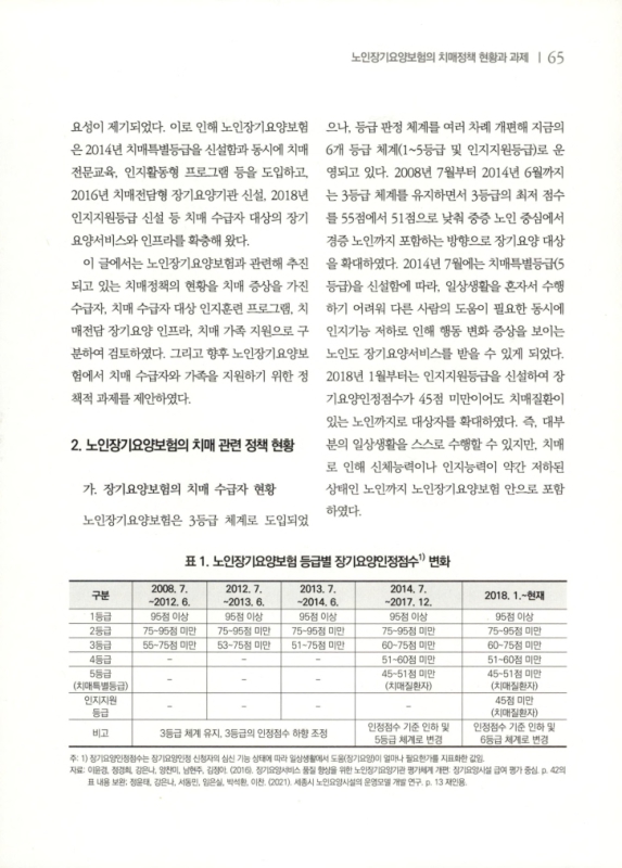 미리보기 이미지 2번째