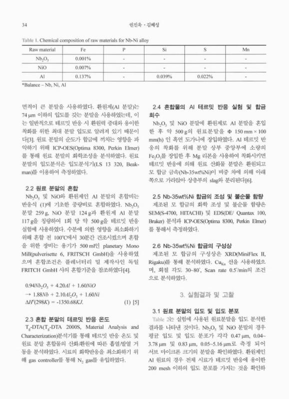 미리보기 이미지 2번째