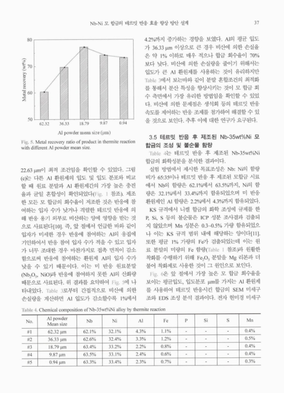 미리보기 이미지 5번째