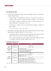 미리보기 이미지 1번째
