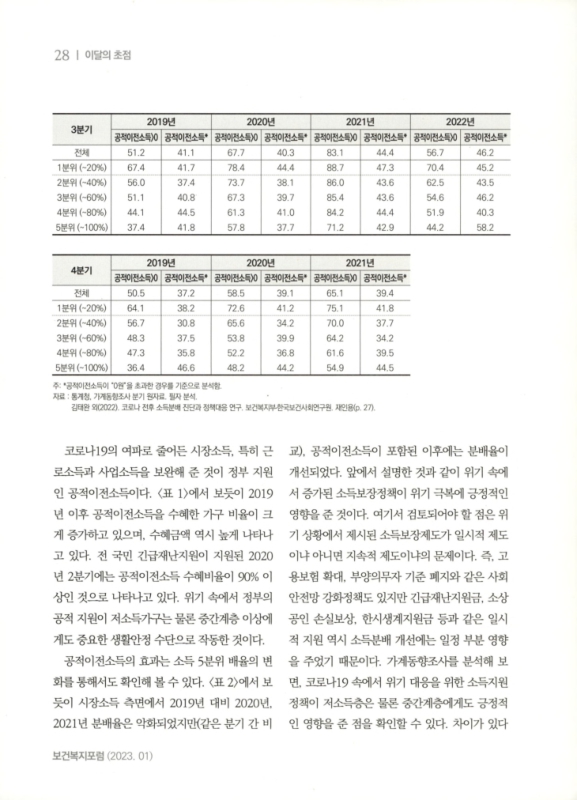 미리보기 이미지 5번째