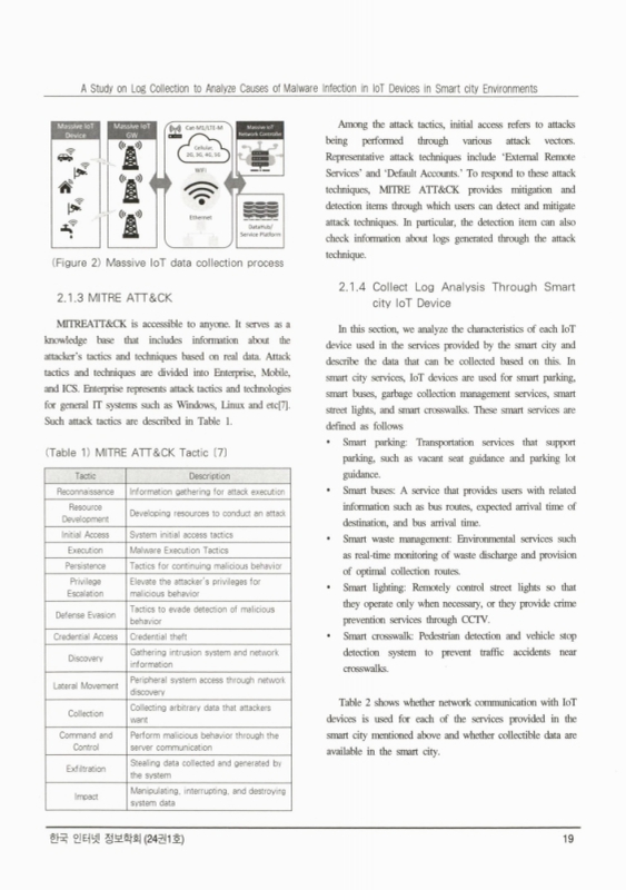 미리보기 이미지 3번째