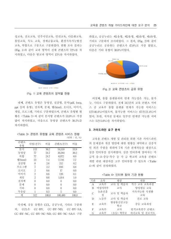 미리보기 이미지 3번째