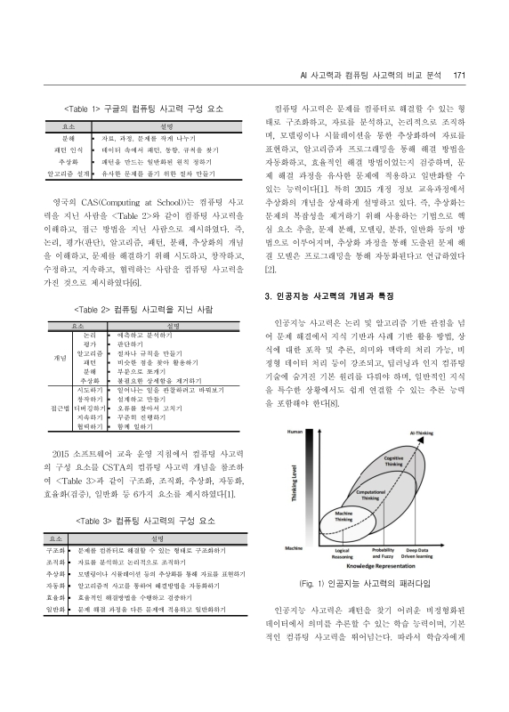 미리보기 이미지 3번째