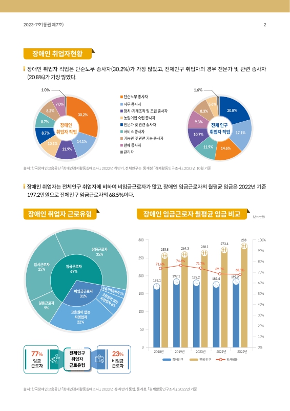 미리보기 이미지 2번째