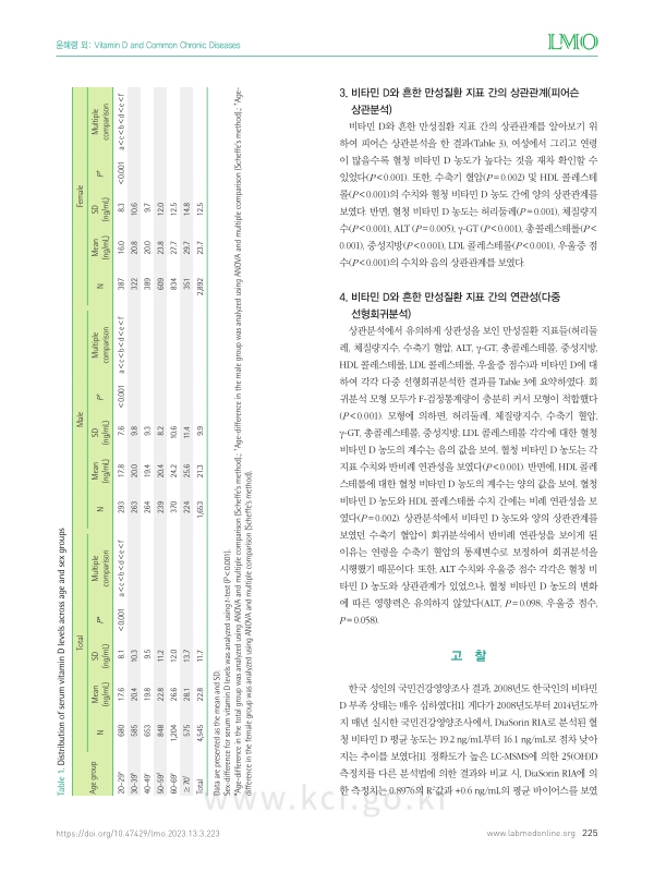 미리보기 이미지 3번째