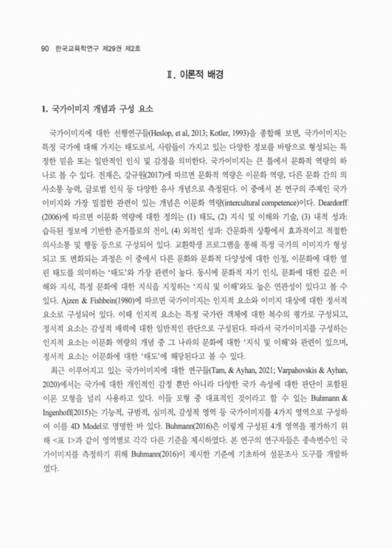 미리보기 이미지 4번째