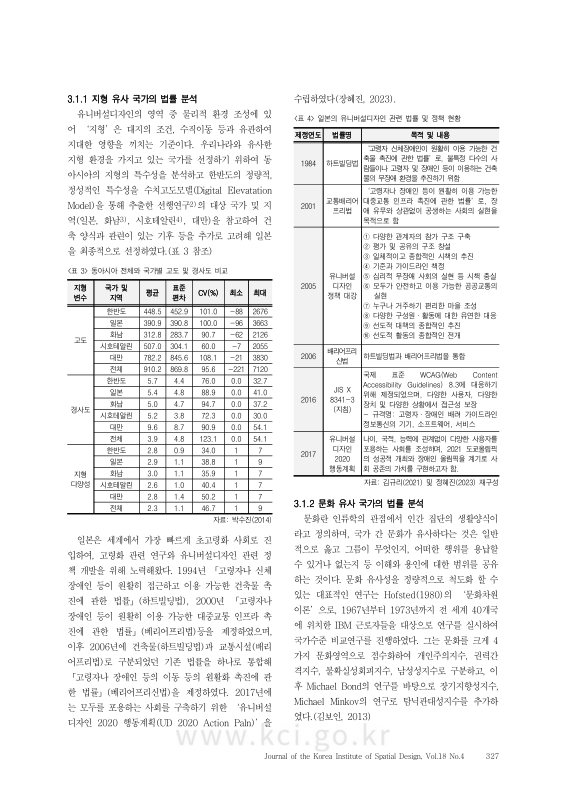 미리보기 이미지 5번째