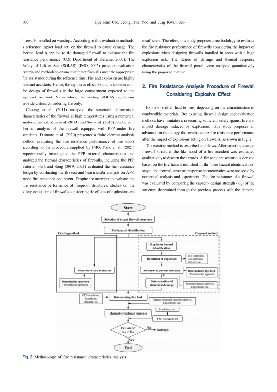 미리보기 이미지 2번째