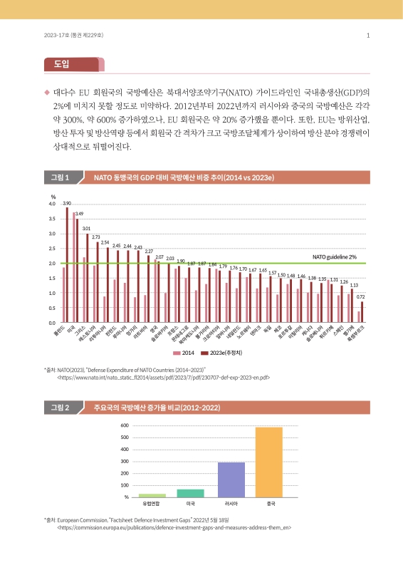 미리보기 이미지 2번째