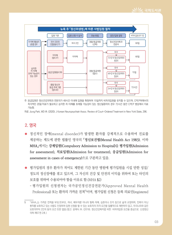 미리보기 이미지 3번째