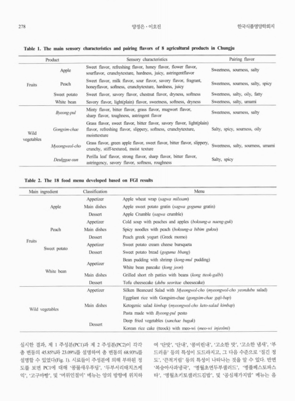 미리보기 이미지 5번째