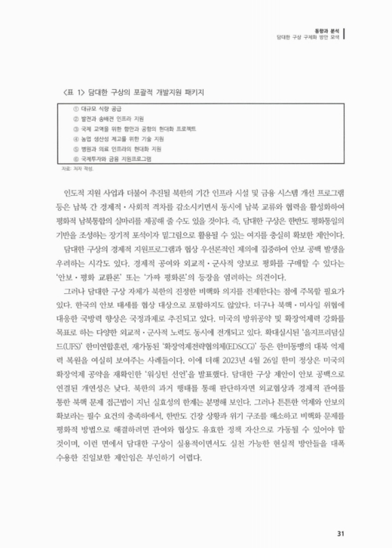 미리보기 이미지 5번째