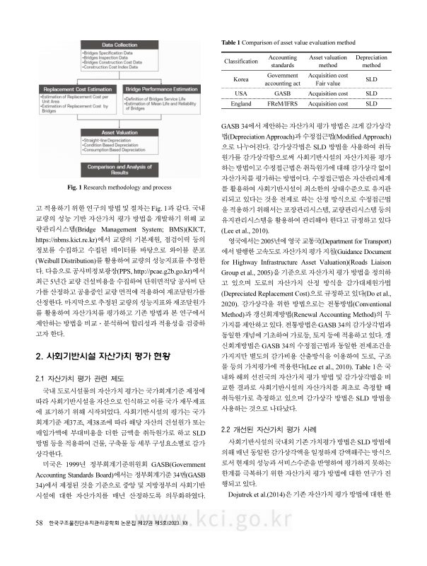 미리보기 이미지 2번째