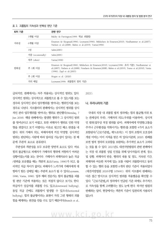 미리보기 이미지 4번째
