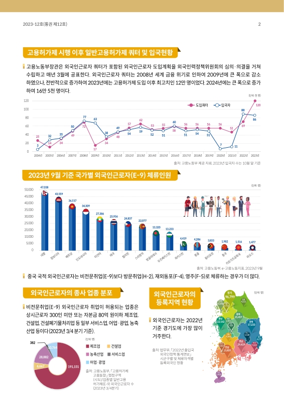 미리보기 이미지 2번째