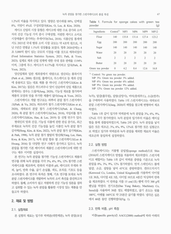 미리보기 이미지 2번째