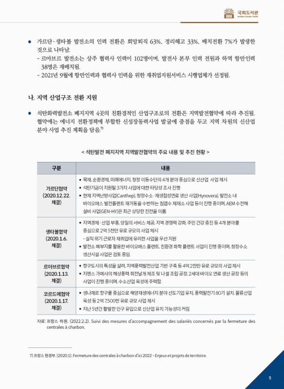 미리보기 이미지 5번째