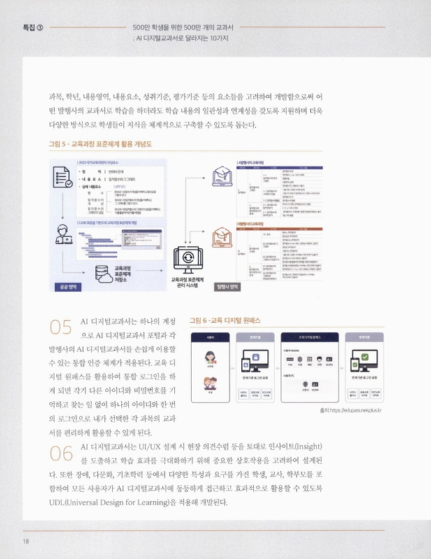 미리보기 이미지 3번째