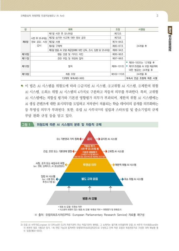 미리보기 이미지 3번째