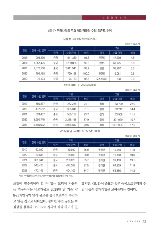 미리보기 이미지 3번째