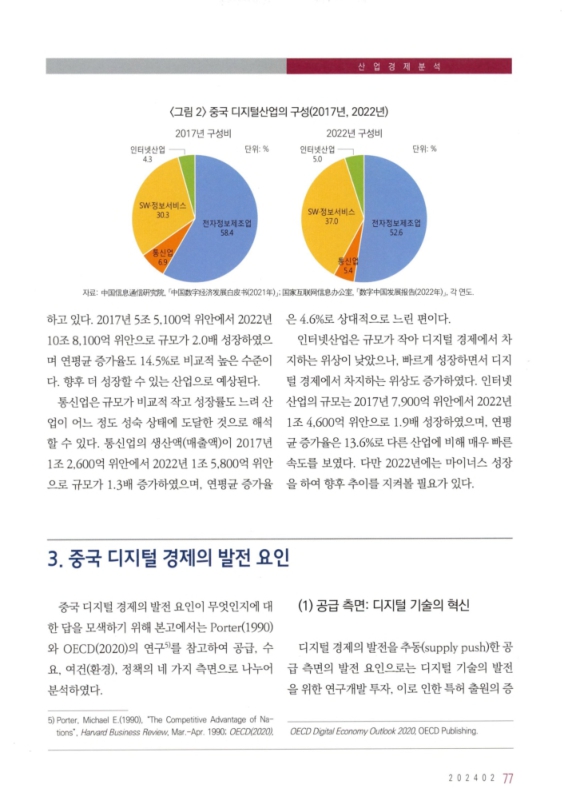 미리보기 이미지 4번째