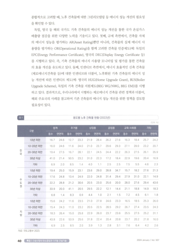 미리보기 이미지 3번째