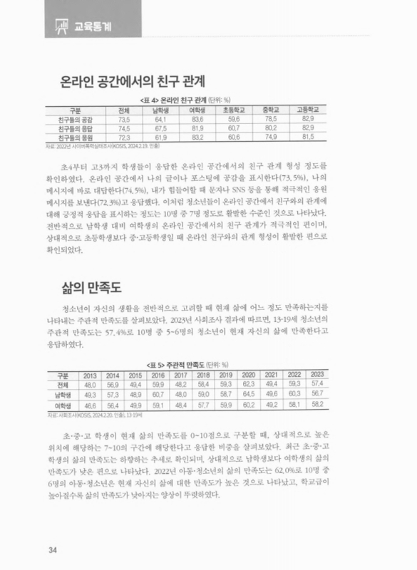미리보기 이미지 3번째